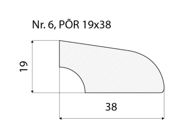 Põrandaliist nr 6 - 19 x 38 mm tamm, mänd, valge  _4