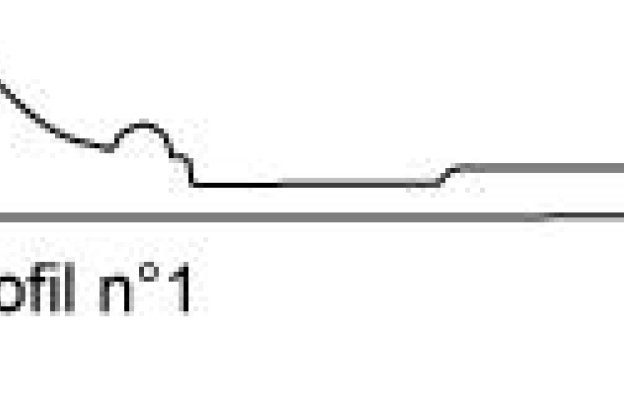 Uksetahvel 921.83 _2